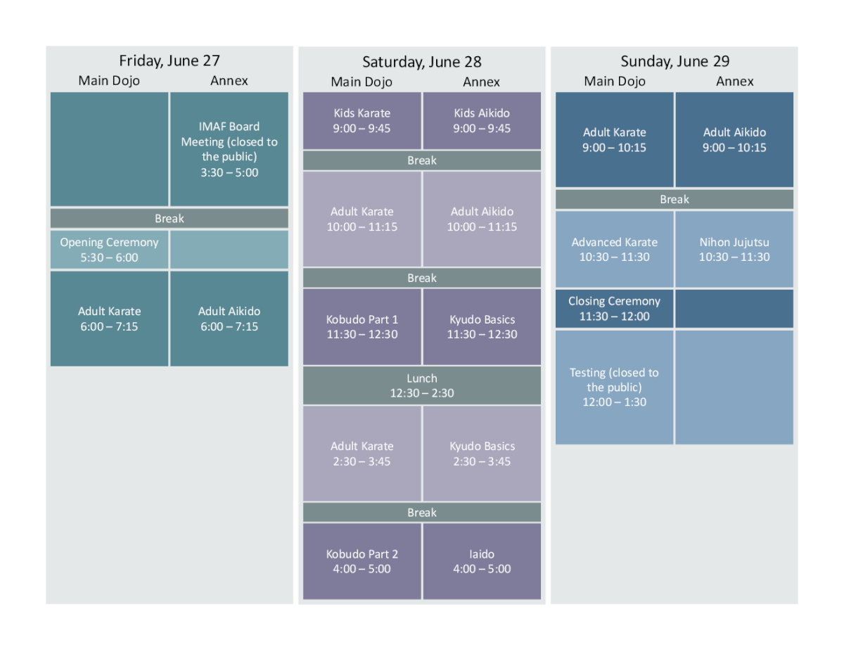 2025 IMAF Americas Training Schedule